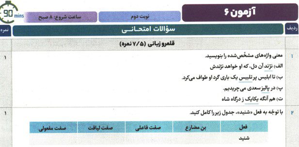 فرمول بیست فارسی یازدهم گاج