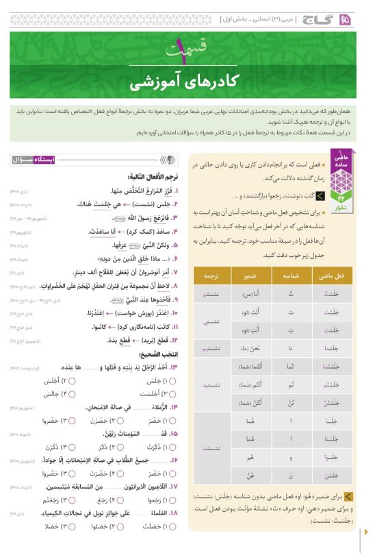 فرمول بیست عربی دوازدهم انسانی